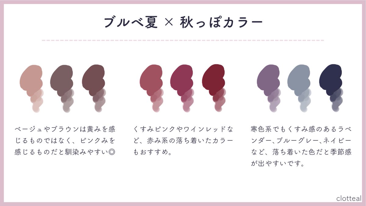 clotteal_salon's tweet photo. 【ブルベ夏×秋っぽカラー】
ピンクベージュやココアのようなピンクみを感じるベージュブラウン系、くすみピンクやワインレッドなど赤み系の落ち着いたカラー、寒色系もくすみラベンダーやブルーグレーなど落ち着いた色だと季節感が出やすいです◎秋服の参考に🍁 https://t.co/17j7JYh995