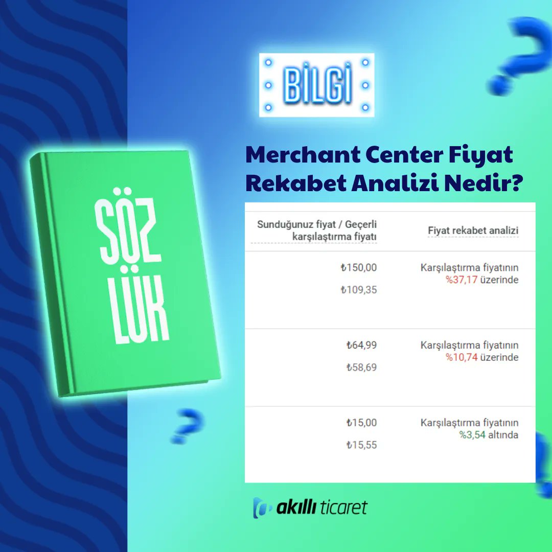 Fiyat Rekabet Analizi, sattığınız ürünlerin diğer perakendeciler tarafından nasıl fiyatlandırıldığını ve sizin fiyatınızın yüzde kaç altında ya da üstünde olduğunu gösterir.
 
 #akilliticaret #eticaret #merchantcenter #fiyatanalizi #rekabetanalizi