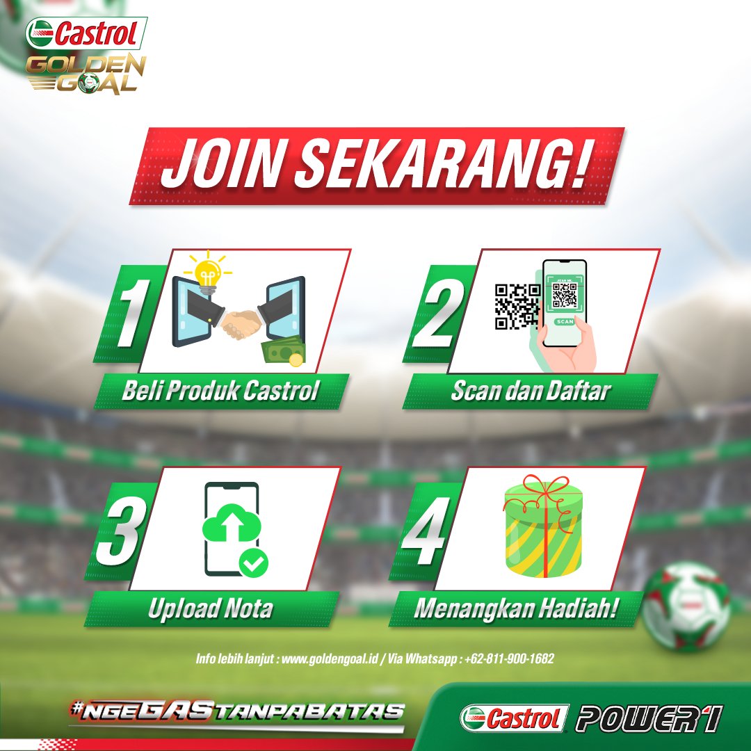 Castrol Indonesia tweet media