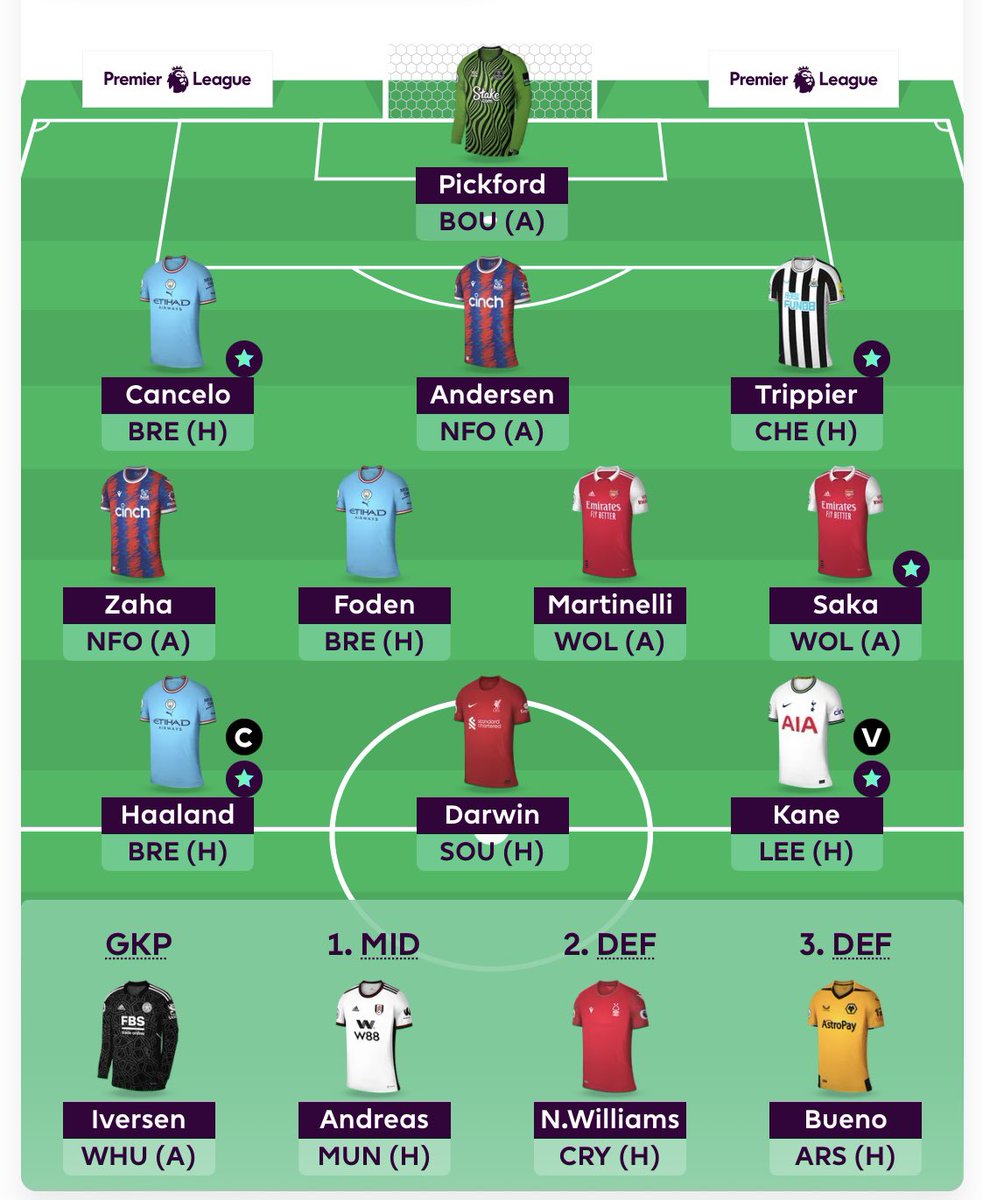 GW16

Out: Mitrovic &amp; Doherty
In: Darwin &amp; Bueno
