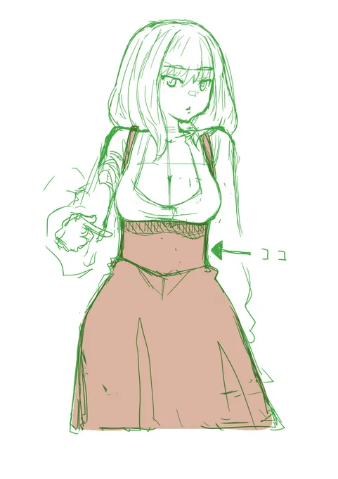 教えて詳しい人!こんな感じで胸下あたりで締めた感じになってる形の服って、何か名称あるんです?ハイウェストとも違うし、コルセットってわけでもないですし・・イラストだけのファンタジー服かと思ったら実在しそうにも見えます・・・_(:3」∠)_わからん 