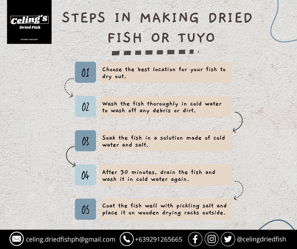celingdriedfish's tweet photo. Drying fish is the easiest way of preserving food you can do at home. 🏡🌞Today I'm gonna share with you the simple steps for making salted dried fish Filipino style. 👇

Follow our social media pages to get more tips on food preservation😊
.
.
.
#driedfish #celingdriedfish https://t.co/1833kcX9Yt