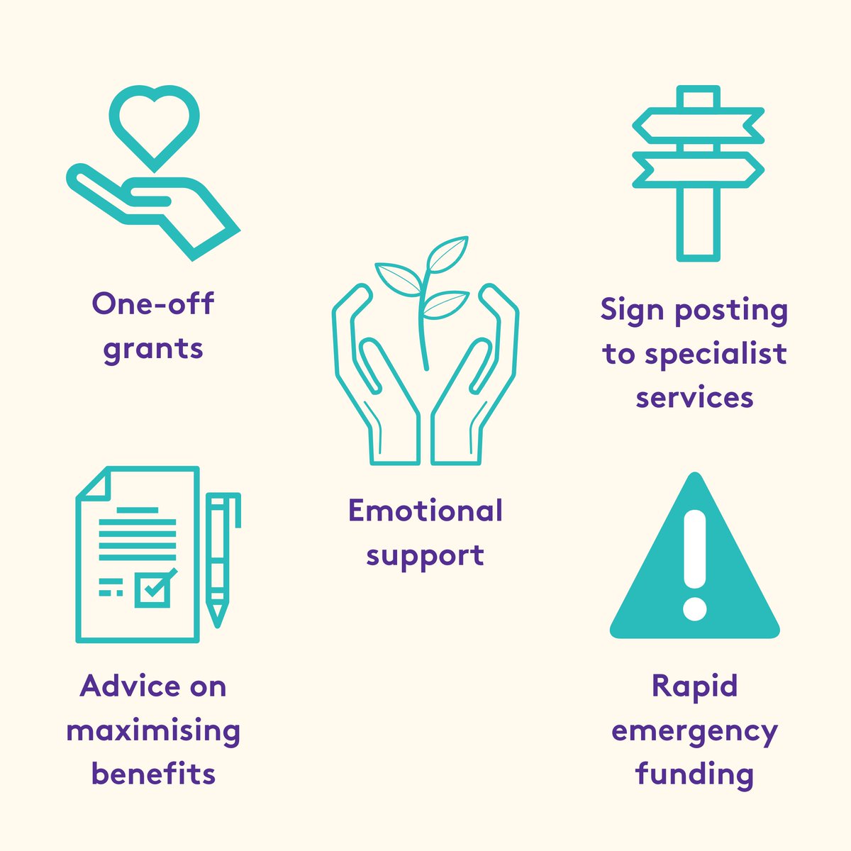 CavellCharity's tweet photo. Of the people we’ve helped 93% said the support they received positively affected their physical health 💜 Please tell your nursing and midwifery colleagues about our help 👉 https://t.co/2oQ29LIEQR 
#CavellSupport https://t.co/yn86vIB9FG