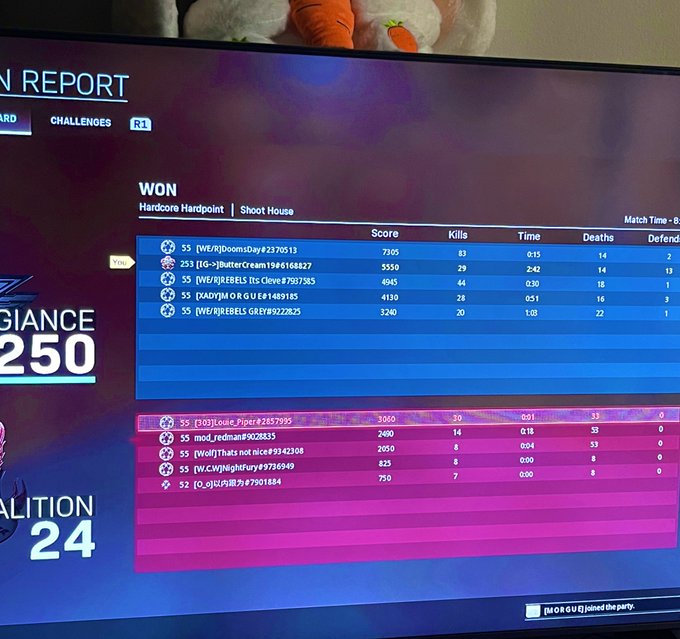 1 pic. I’m on the old MW & Damn son I’m killin em tonight ?????? #COD taking a break from the new #ModernWarfare2