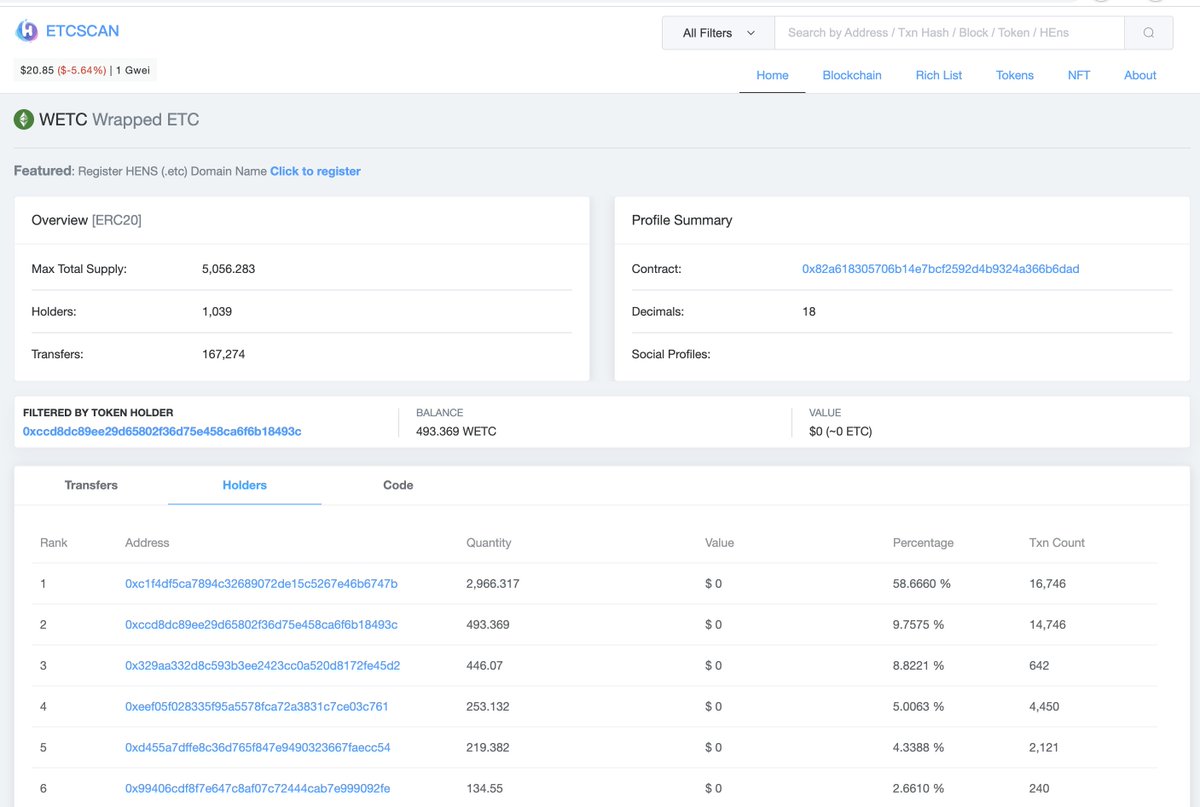 EtcHebeBlock's tweet photo. We are building Etherscan belonging to ETC, the following is a screenshot of our token page in ETCSCAN

@ETCCooperative @EtcGrantsDao @xmei_lin @VitalikButerin

#ETCArmy #ETC $ETC #EthereumClassic $HEBE #NFT #explorer https://t.co/NR3mvG7yUS