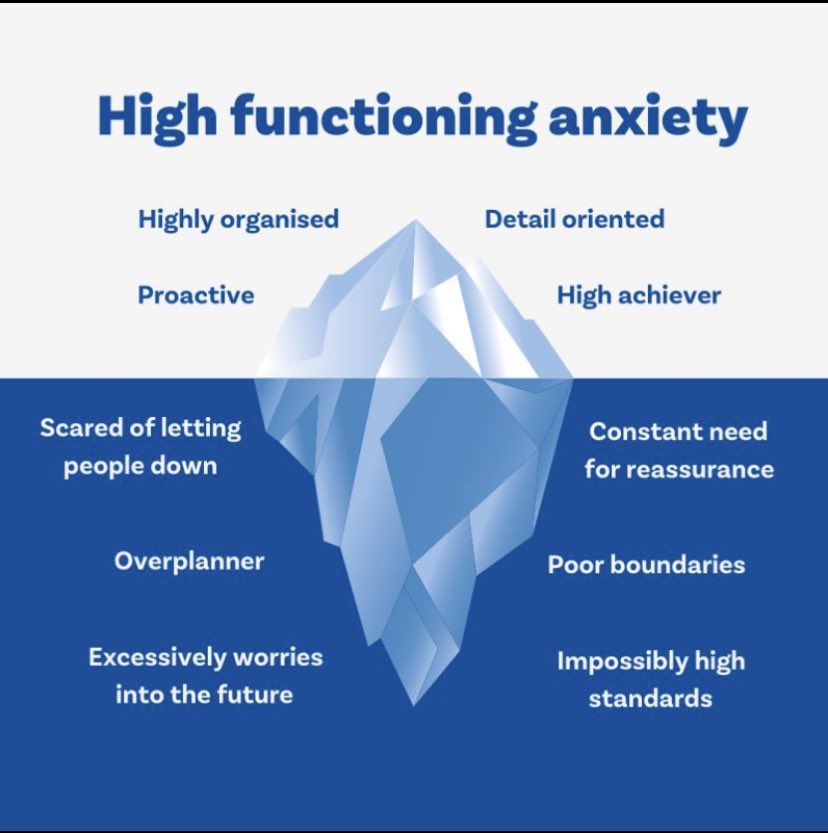 Do you suffer from high functioning anxiety😫? Share your experience  below👇 #MentalHealthMatters #Mentalhealth #AnxietyDisorders #anxietyrelief #counselling #actrightnowcounselling #mentalwellness