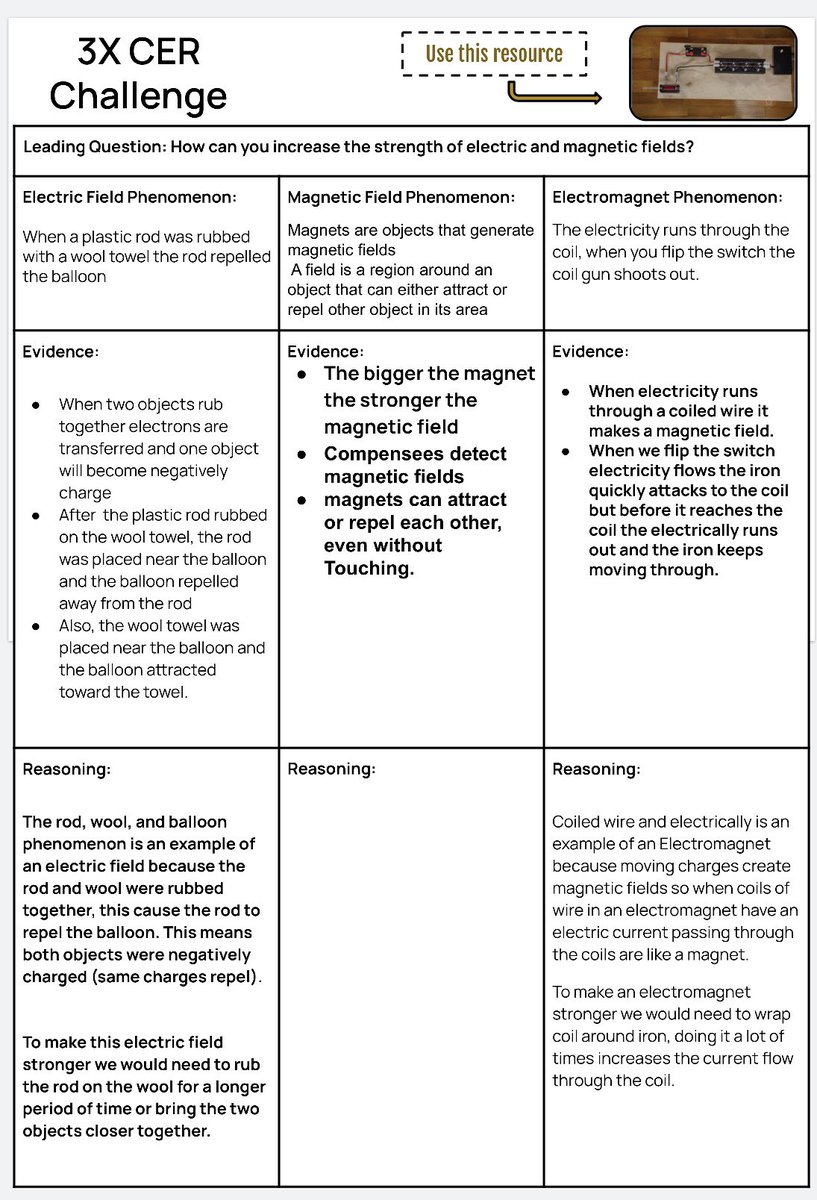 arianakhern's tweet image. Importance of #EDUprotocols reps. Start with low cognitive loads, gradually insert content, increase content context &amp;amp; demand of skill. Ss learn progress leads to mastery.
Meeting the goal is much more rewarding for ss when this is apparent. 
#learningisaprocess #growthmindset