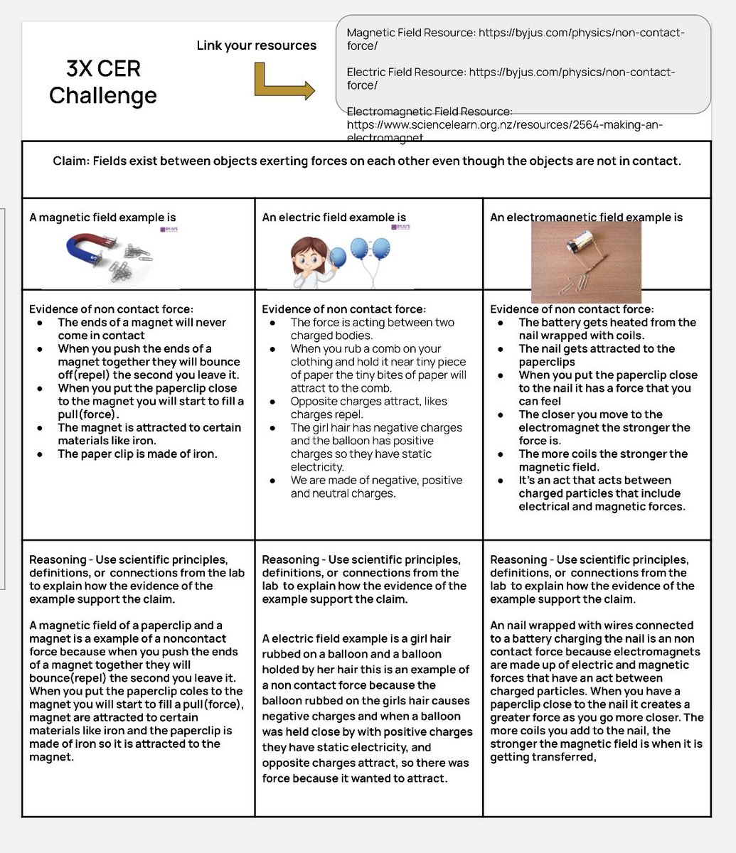 arianakhern's tweet image. Importance of #EDUprotocols reps. Start with low cognitive loads, gradually insert content, increase content context &amp;amp; demand of skill. Ss learn progress leads to mastery.
Meeting the goal is much more rewarding for ss when this is apparent. 
#learningisaprocess #growthmindset