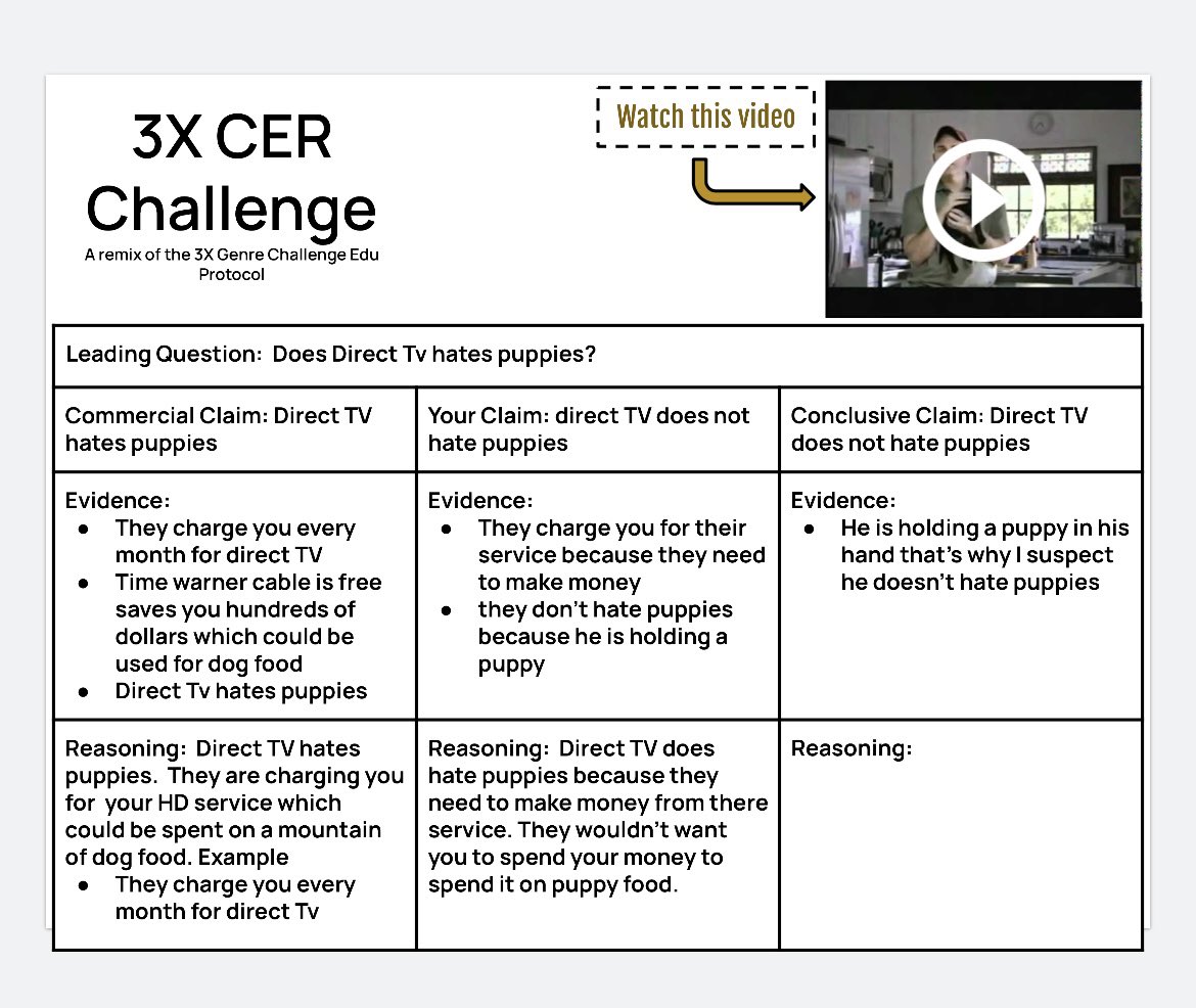 arianakhern's tweet image. Importance of #EDUprotocols reps. Start with low cognitive loads, gradually insert content, increase content context &amp;amp; demand of skill. Ss learn progress leads to mastery.
Meeting the goal is much more rewarding for ss when this is apparent. 
#learningisaprocess #growthmindset