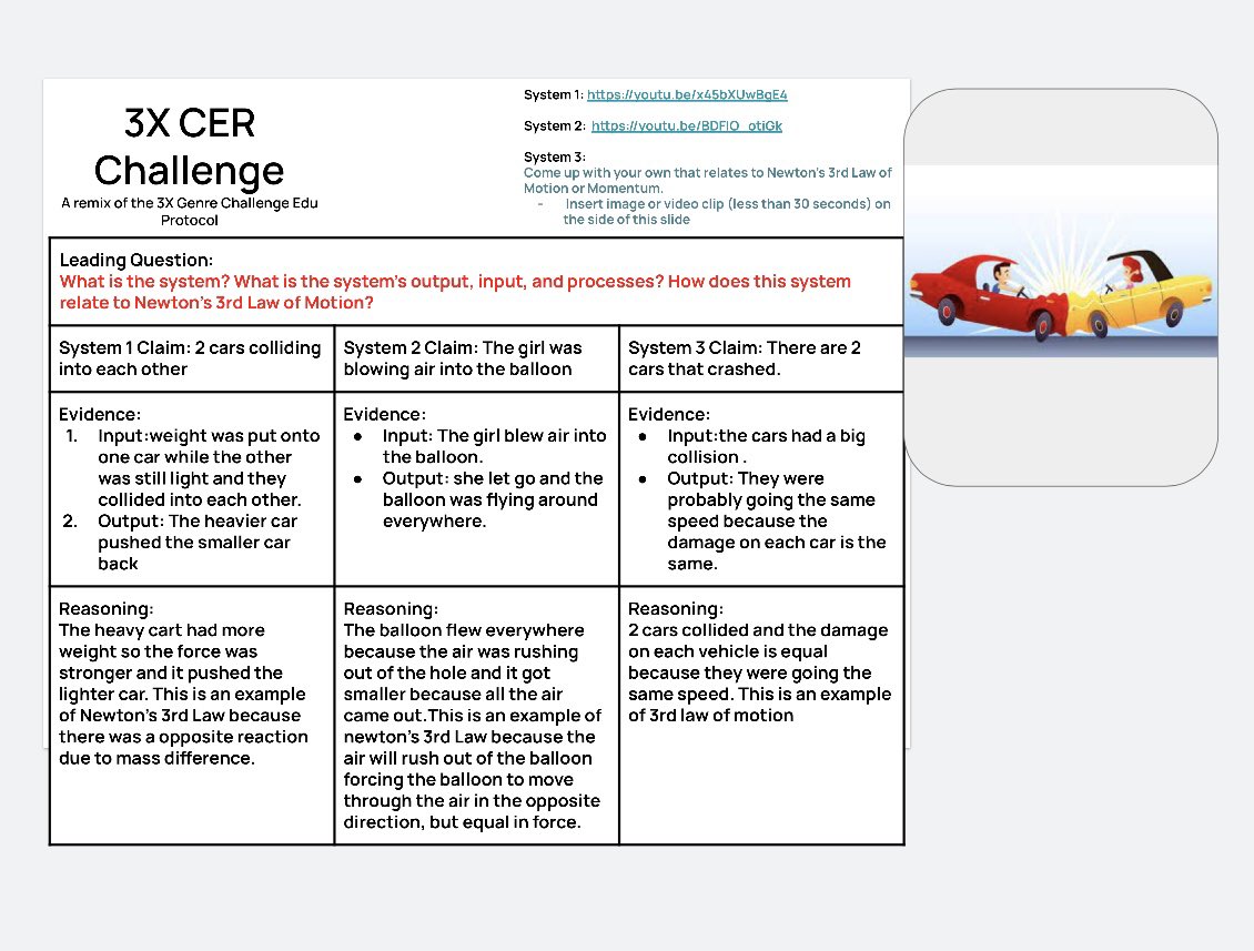 arianakhern's tweet image. Importance of #EDUprotocols reps. Start with low cognitive loads, gradually insert content, increase content context &amp;amp; demand of skill. Ss learn progress leads to mastery.
Meeting the goal is much more rewarding for ss when this is apparent. 
#learningisaprocess #growthmindset