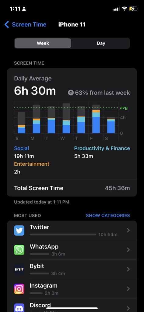 💀twitter usage at ath