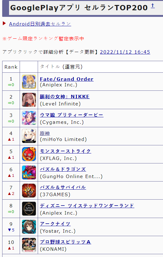 DevilTakoyaki on Twitter "So, I really like doing this now... Here's