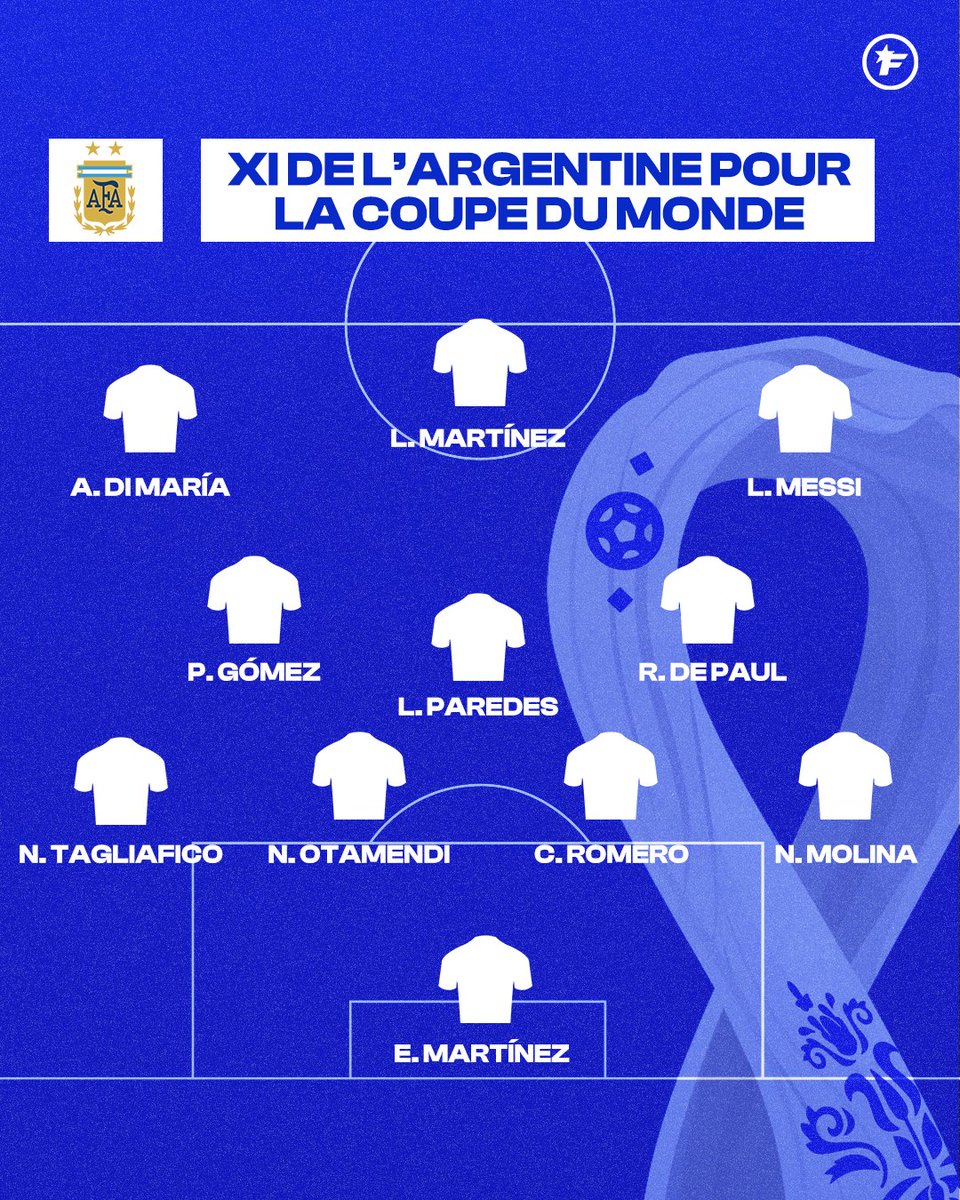 yannickovono's tweet photo. #QatarWorldCup2022
#azerometre https://t.co/zhjoPpqK7v