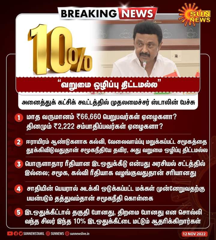 இட ஒதுக்கீட்டிற்காக உழைத்த உழைப்பெல்லாம் வீணா? என மனம் வெதும்பி நிற்கும் இந்த சூழலில்,முதலவர் ஸ்டாலின் அவர்களின் அறிக்கை ஆறுதலை தருகிறது.

இதை பேசவாவது நமக்கு திமுக தேவை.திமுகவின் கரத்தை,முதல்வர் ஸ்டாலின் அவர்களின் கரத்தை வலுப்படுத்த வேண்டியது நம் அனைவரது கடமை !

வாழ்க ஸ்டாலின் !