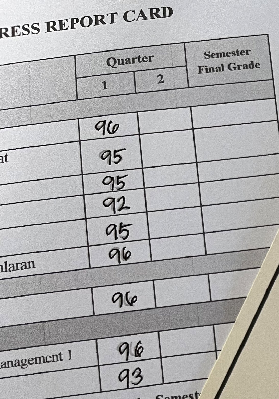 ky on Twitter "grades reveal 😁🫶🏻 https//t.co/CeFpMpCIW1" / Twitter