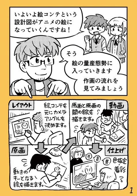 #アニメができるまで より「中編/絵を描いて演技させよう!」のマンガ。 