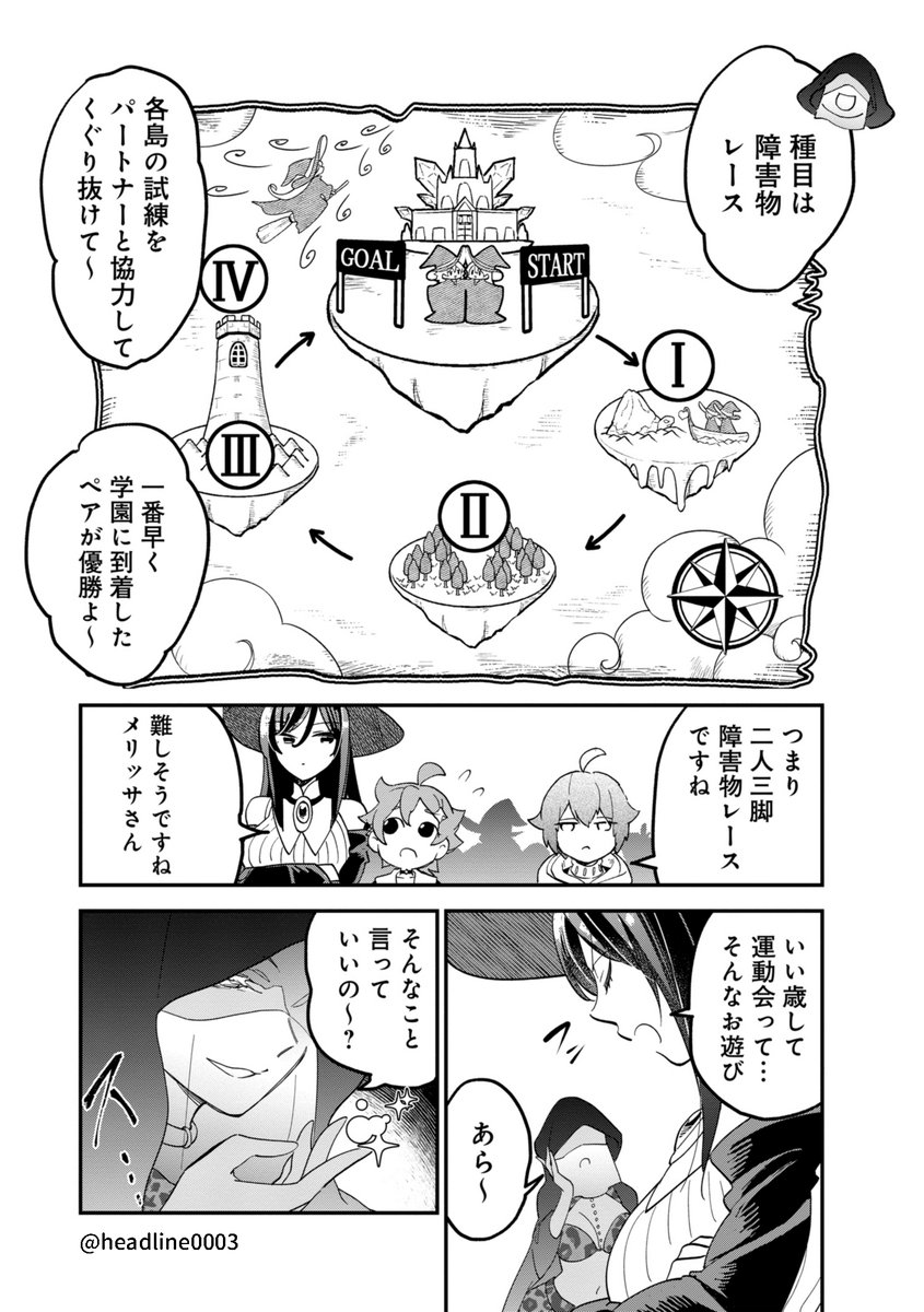 クール魔女と天然魔女が大運動会へ挑戦する話(1/2) 