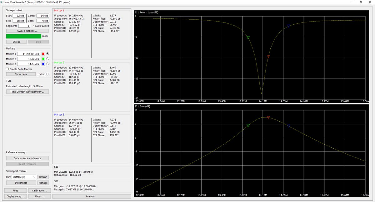 DL7MPQ_IU7MPQ's tweet photo. Weekend project 20m SSB RTX. Experimenting with a 20m antenna preamp with #smd dual gate mosfet BF998, it looks good. It would be nice to measure the noise figure, do you know some homebrew/cheap way to measure it? https://t.co/XRxns3A35e