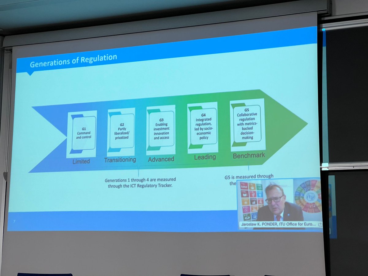 ITUEurope's tweet photo. .@ITUEurope @JaroslawPONDER pleased to contribute to the #EMREG conference (Milano, #ITALY) and discussion on regulatory challenges in developing #broadband #connectivity, highlighting the role of national regulators, golden standards (G5), GSR best practice guidelines https://t.co/Xd1AqCGRhT