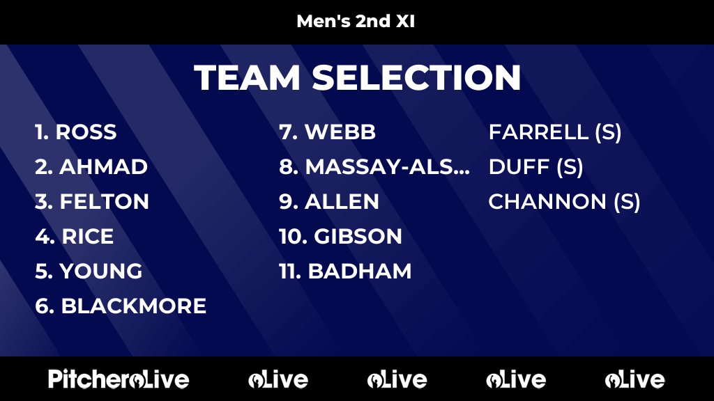 CheamHC's tweet image. Today's Men's 2nd XI team selection #Pitchero
cheamhockeyclub.co.uk/teams/120060/m…