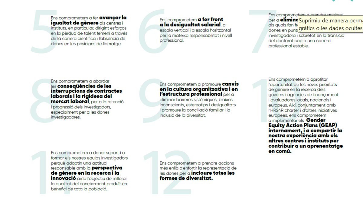 Avui és un bon dia per implicar-te per la igualtat de gènere. Coneixes els compromisos d'Hipàtia? Hi estàs d'acord? 

🟪 Implica't. 

Pots signar 📝 a títol individual o institucional: 

👉aquas.gencat.cat/ca/ambits/rece…

#JoSocHipàtia #Salut #Recerca