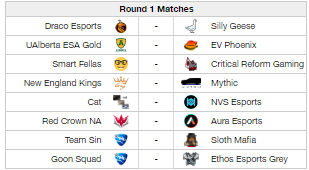 Black Line Championship Series (@blacklinecs) on Twitter photo The official Winter Invitational Stage 2 Qualifiers Round 1 Matchups inside of Pool A!
Draco Vs Silly Geese
<a href="/ualberta_esa/">UAlberta Esports Association</a> Vs <a href="/EscVelocityGG/">Escape Velocity Esports</a>
SF Vs CRG
<a href="/NEKingsRL/">NE Kings RL</a> Vs Mythic
Cat Vs <a href="/NVS_gg/">nvs.</a>
@RedCrownEsports Vs @AuraGEsports
Sin Vs <a href="/SlothSquaNation/">Sloth Squa Esports</a>
Goon Squad Vs <a href="/EthosEsportsGG/">EthosEsports</a> The official Winter Invitational Stage 2 Qualifiers Round 1 Matchups inside of Pool A!
Draco Vs Silly Geese
<a href="/ualberta_esa/">UAlberta Esports Association</a> Vs <a href="/EscVelocityGG/">Escape Velocity Esports</a>
SF Vs CRG
<a href="/NEKingsRL/">NE Kings RL</a> Vs Mythic
Cat Vs <a href="/NVS_gg/">nvs.</a>
@RedCrownEsports Vs @AuraGEsports
Sin Vs <a href="/SlothSquaNation/">Sloth Squa Esports</a>
Goon Squad Vs <a href="/EthosEsportsGG/">EthosEsports</a>