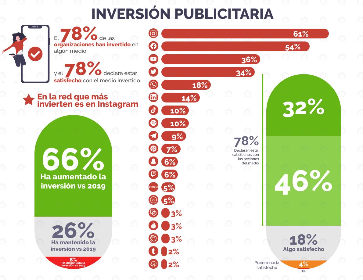 Javier Guereta tweet media