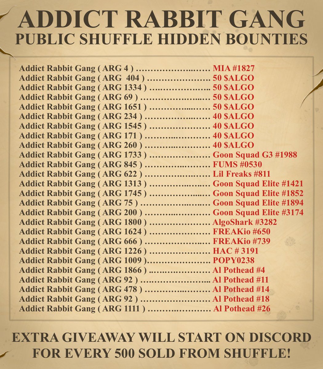 AddictRabbit_G's tweet image. Morning #algofam
This is the Hidden Bounties!
If you got ARG on that list! Just dm me to claim your prize. Good Luck and Let's Get Addicted! 🐰
@ALGOxNFT : algoxnft.com/shuffle/1349
@RandGallery : instantshuffle.com/shuffle/ebmVPR…
#Algorand #ALGO #AlgorandHasNFTs #algoNFT #AlgoNFTs