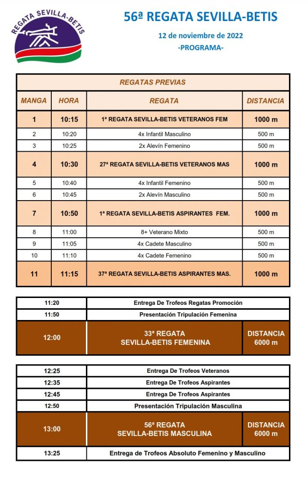 P_BetisBasket's tweet photo. 📣 Día de #BetisRemo
⚔️ @RealBetis 🆚 @SevillaFC
📅 Sábado 12/11/22
🏆 @RegataSB
🏟 Río Guadalquivir
🕙 11:45h
📺 @RTVBetis #AndalucíaTV @teledeporte @rtveplay
📻 @RTVBetis
⬜🟩⬜🟩⬜🟩⬜🟩⬜🟩⬜🟩⬜
#MuchoBetis #GradaBetisBasket #Beticismo #TreceBarras #RealBetisMultidisciplinar https://t.co/UqIxl7CqW1