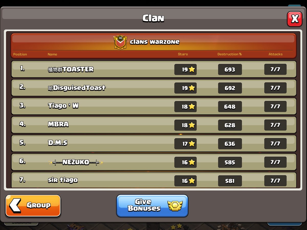 Primeira liga de CV15 10/14 🔥🦅
4 fail time 🤦🏼