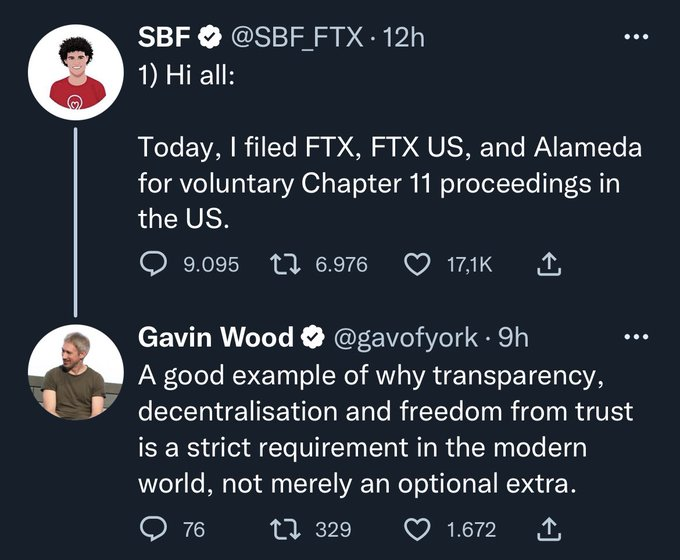 polkadotlatino's tweet photo. La quiebra de FTX es un buen ejemplo de porque la transparencia, descentralización y liberarnos de la confianza son los requisitos del mundo moderno.
LESS TRUST MORE TRUTH
☝️
Esta frase deberia estar en la boca, pensamiento y acciones de todos.
#LessTrustMoreTruth https://t.co/ZFSEawohfs