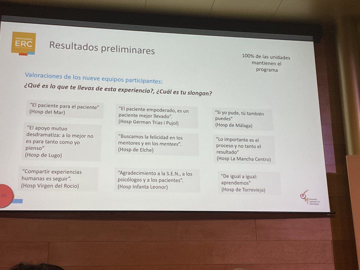 PrietoVel1's tweet photo. Opiniones de los que han pasado por el programa mentoring Helena García.Otra estrategia para mejorar resultados en ERCA: #programamentoring.
@SENefrologia . Ganas de aprender,  ganas de #nefrologia #senefro22 https://t.co/6RnNOX4cdE