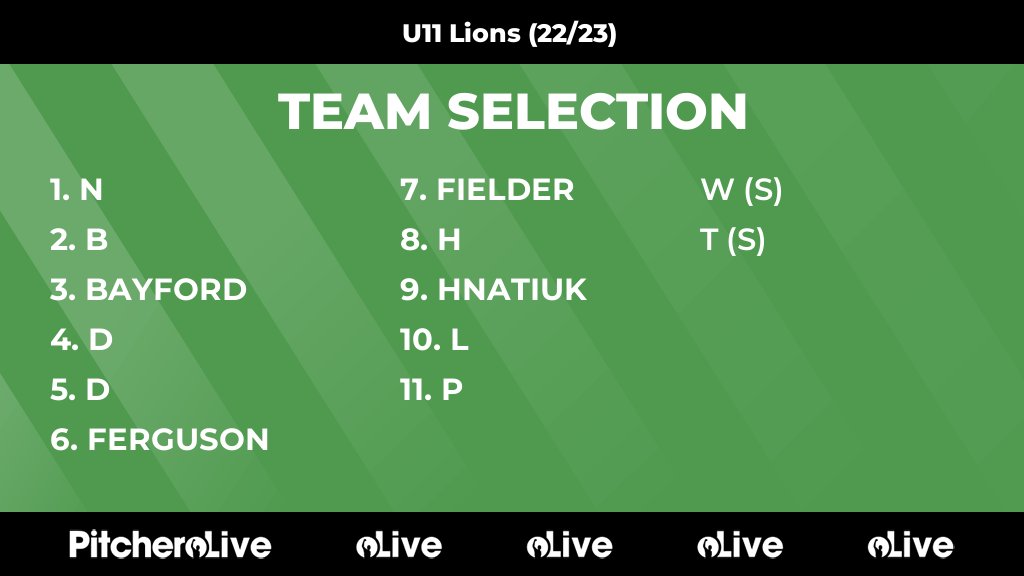 Today's U11 Lions (22/23) team selection #Pitchero
panshangerfc.co.uk/teams/262971/m…