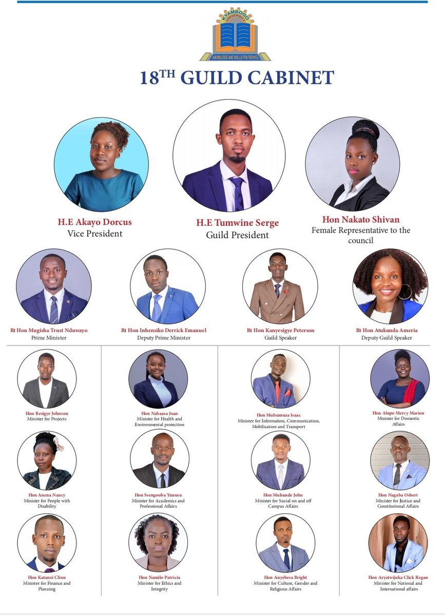 KyambogoGuild's tweet photo. Your entitled to know ur leaders and  its your duty to hold them accountable
@CEO_PMIUG 
@SergeTumwine 
@KyambogoGuild @KyambogoNup @kyambogou @PetersonKanye https://t.co/t5ZfVZcMpN