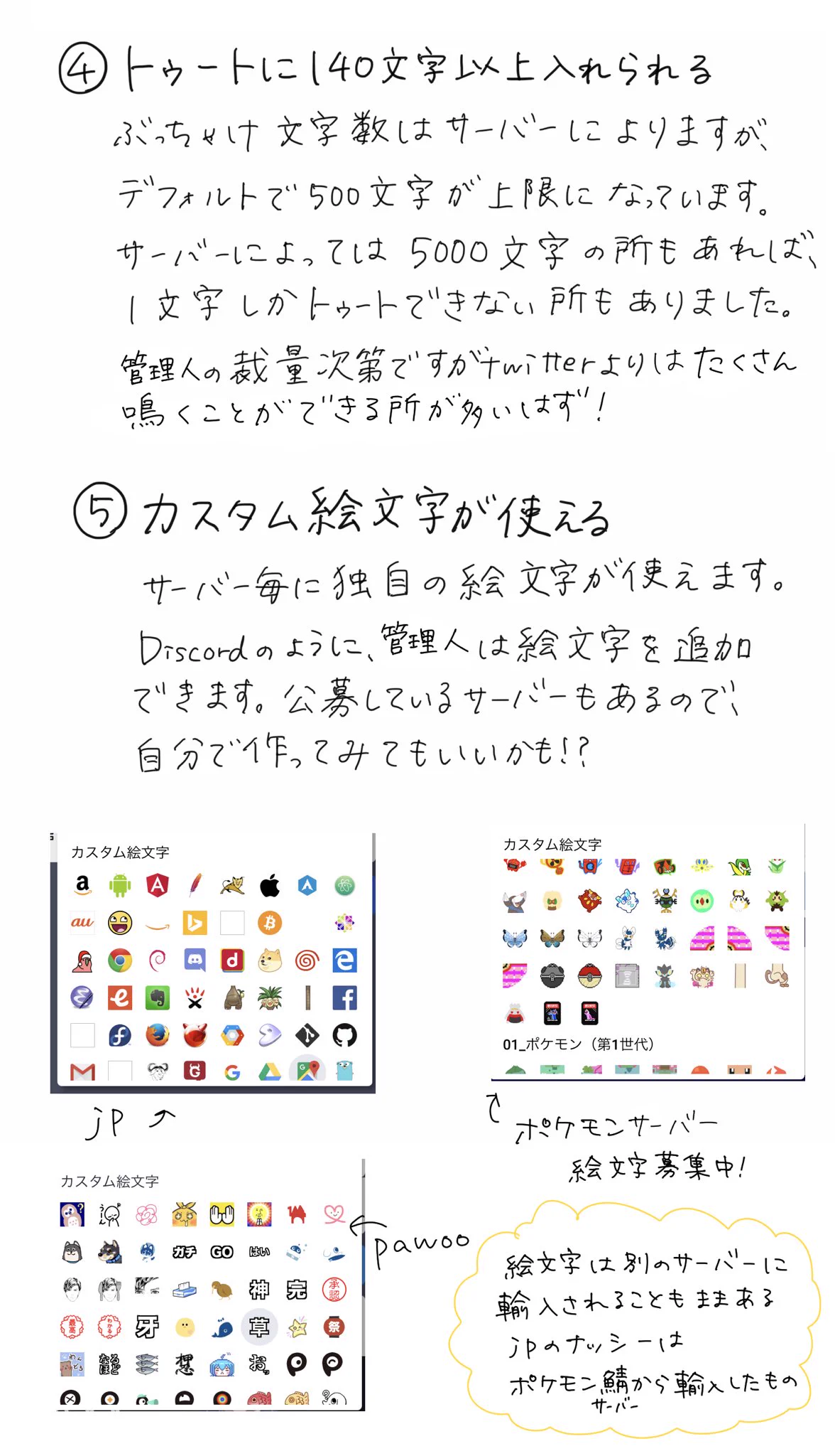 X on X / X