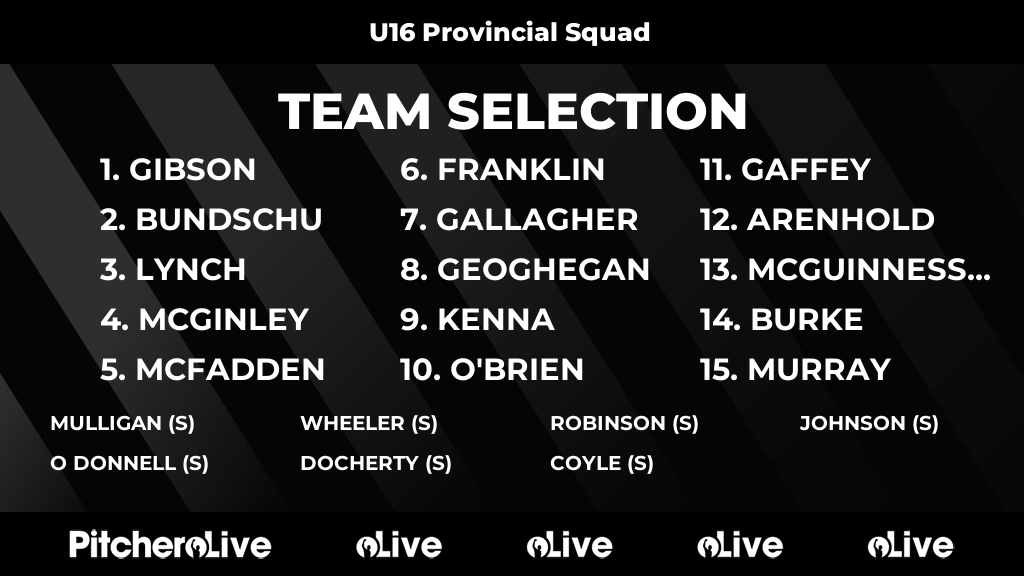 Today's U16 Provincial Squad team selection #Pitchero
letterkennyrfc.ie/teams/264599/m…