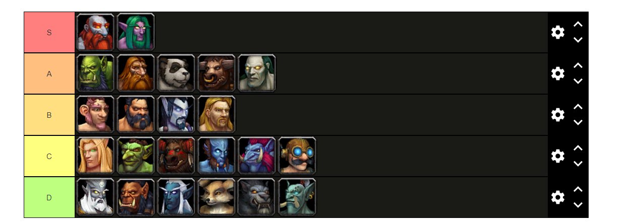 Trillebartom 🇳🇴 on X: Updated tier list for racials in Dragonflight PvP  arena: Orcs can pick another crafted item and still get 10% value from  their racial. Orc might be S tier