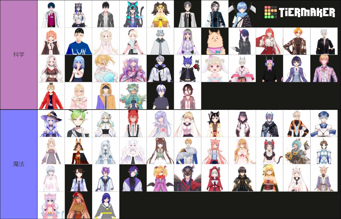 haruyou3690's tweet image. 就在刚刚科学家我和魔女 @RheaCorey16 在和事佬 @Ichiroku16_Vt 的陪同下终于完成了这次的马V抢人大战了！最后结果就如下面的图那样啦！不知道这样子能不能给你们更多灵感创造出同人作品呢？

真的非常感谢两位愿意过来联动，也非常感谢过来看台的大家！

#马V的科学与魔法战争