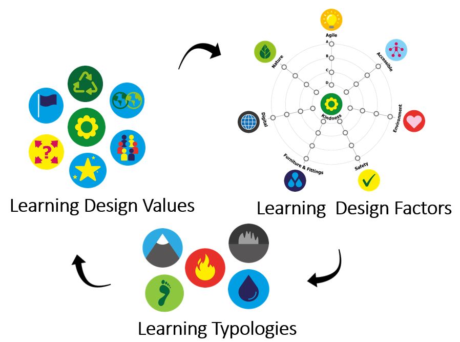 ScottishAlliance tweet media