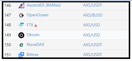 johnmabait's tweet photo. I checked AXS in coingecko and it has 151 trading pairs across different CEX, I hope soon $RON will have that as well π₯°
This bear market is such a big opportunity for usπ #LFG #RonArmy https://t.co/O5oAj2dR04