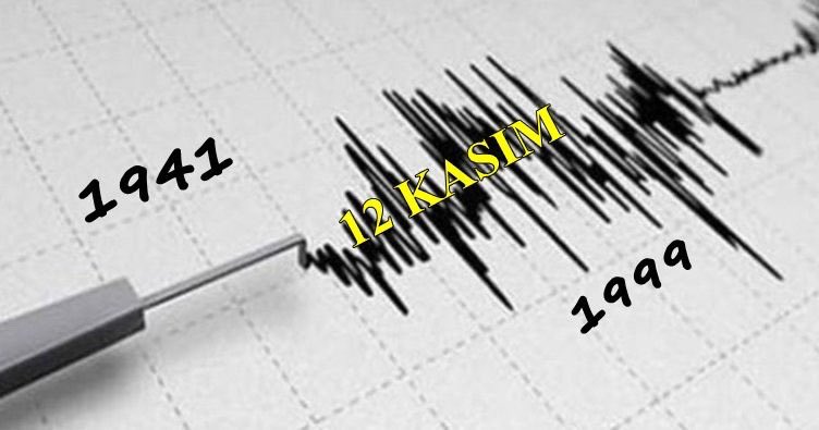 12 Kasım 1941 Erzincan - 12 Kasım 1999 Düzce Depremleri ve Yitirdiğimiz Yüzlerce Can!
Unutmayın Unutturmayın! Depremin Afete Dönüşmesi Kader Değildir!
#12Kasım #12Kasım1999 #DüzceDepremi #12Kasım1941 #ErzincanDepremi #Deprem