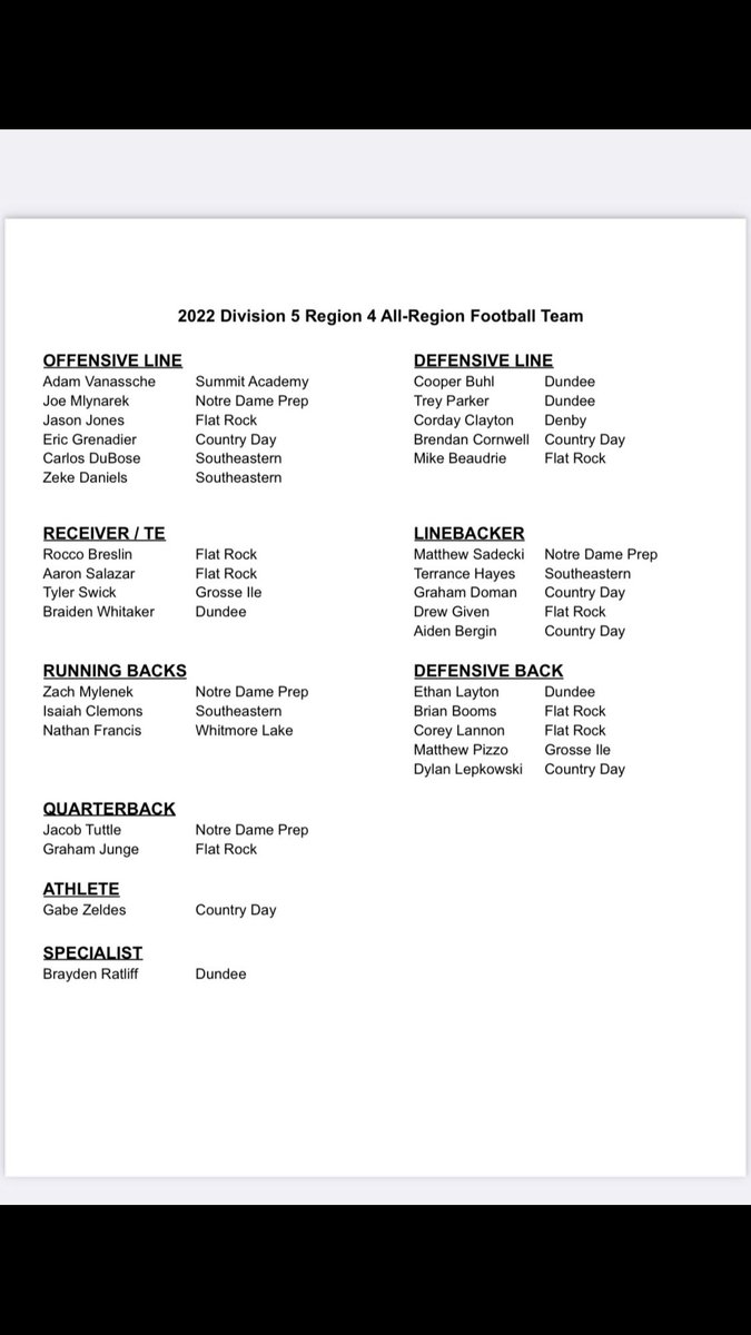 I made All-Region Running Back‼️
