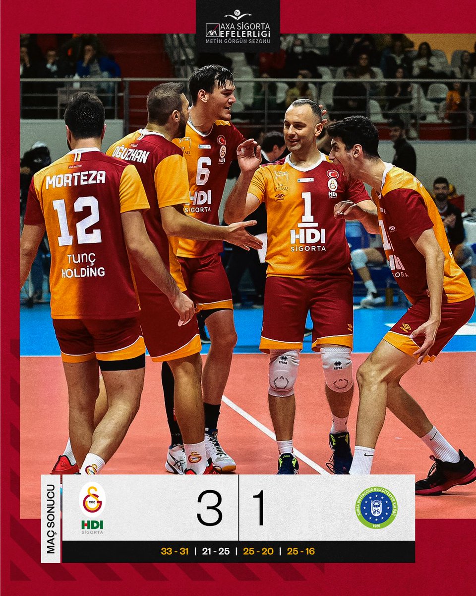 GSVoleybol1905's tweet photo. 3 puanı alıyoruz! ✅

👏 Tebrikler #FileninAslanları! 🦁 

Dördüncü set sonucu: Galatasaray HDI Sigorta 25-16 Bursa Büyükşehir Belediye

Maç sonucu | Galatasaray HDI Sigorta 3-1 Bursa Büyükşehir Belediye https://t.co/8TmxpjdT4p