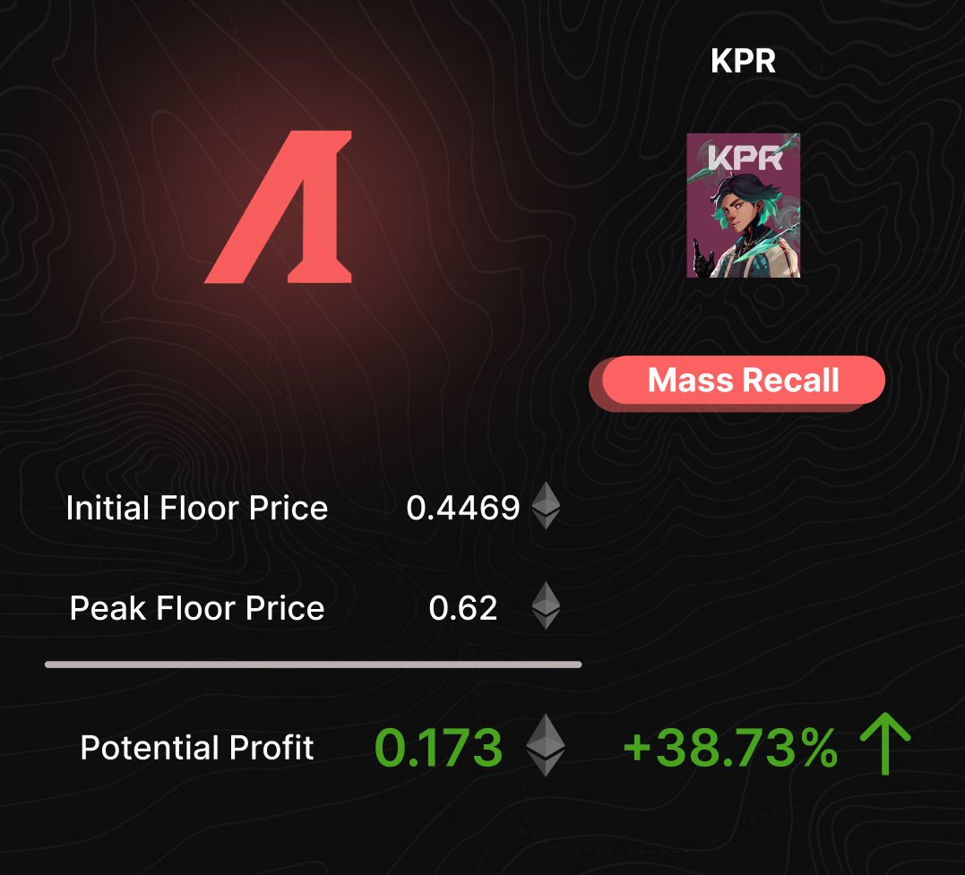 IllicoAnalytics's tweet photo. Second KPR Mass Recall 🔥
Mass Recalls maintain its Success Rate:100% https://t.co/414uuXZUia