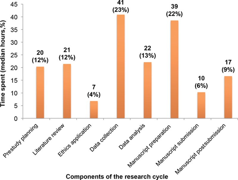 Ramji Srinivasan b/ruv tweet media