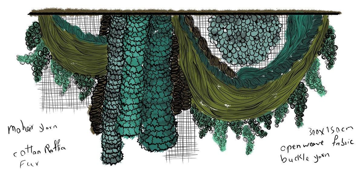 🌿🌿🌿🌿🌿
"Woven sketch VII"

15 editions
1 $XTZ
ON <a href="/objktcom/">objkt.com</a> 
🔗 in thread
🌿🌿🌿
#tezos #tapestry #tezoscommunity