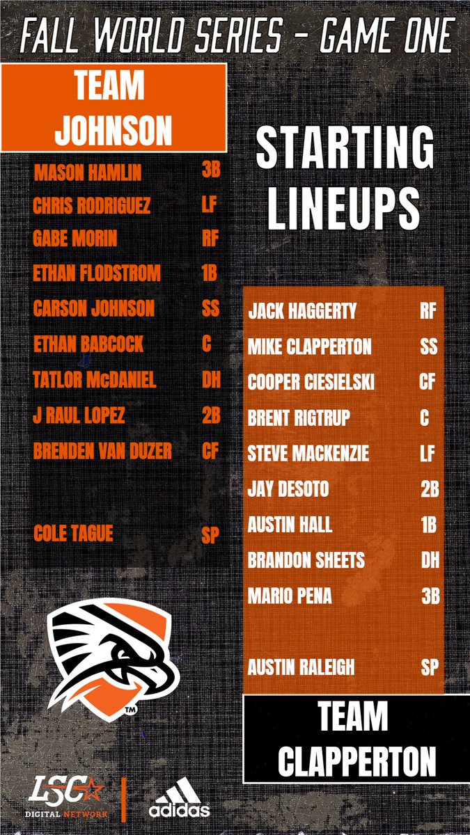 The pranks are complete, Team practices are in the books, Lineups for Game 1 are set. There is only one way to settle it now. ON THE FIELD!!  🌭🥩

📍 1:00 PM Roden Field

#FalconsUp | #TheBasinBunch