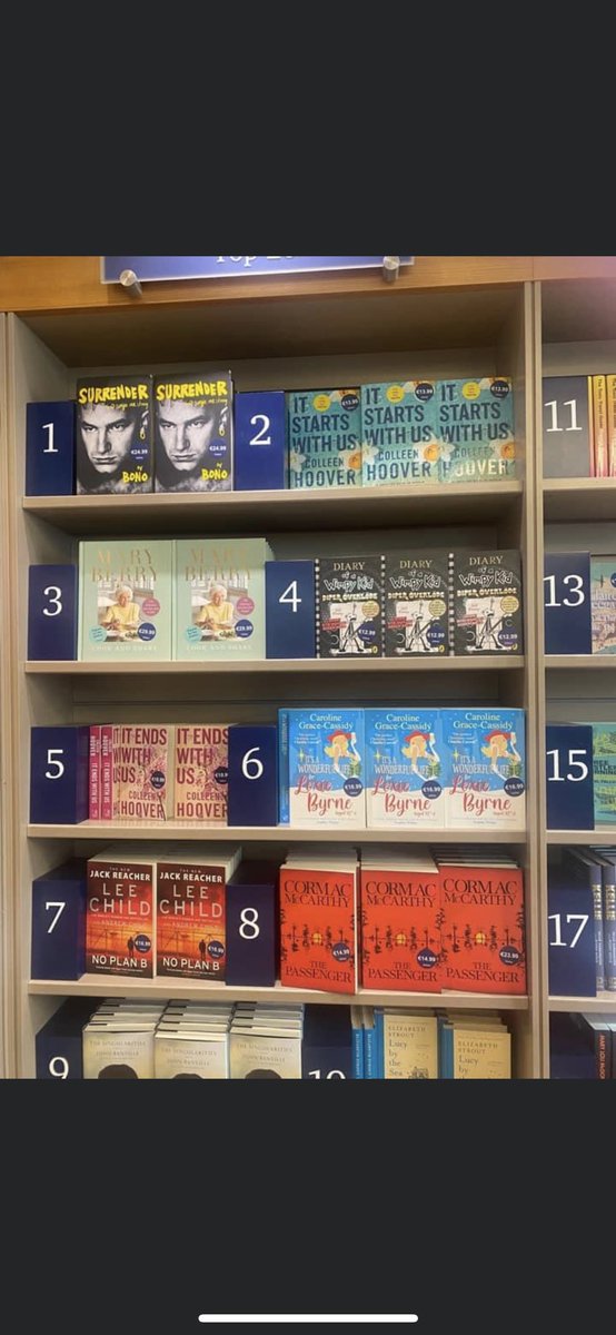 CGraceCassidy's tweet image. There she is!
Delighted to see Lexie Byrne sitting pretty in @DubrayBooks charts #LexieByrne #No6 @GillHessLtd @bwpublishing