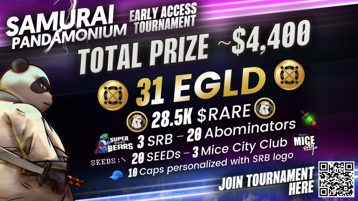 SuperRare_Bears's tweet photo. ๐ฉโ๐ปCode is law!
There are only 17 hours left for the final results of the #SamuraiPandamonium Tournament.
Our intention was for this to be a challenge, but also fun.
Not added stress & infighting within the community.
The ๐prizes will be paid as per the leaderboard.
#SRB https://t.co/L6sbF3hkLh