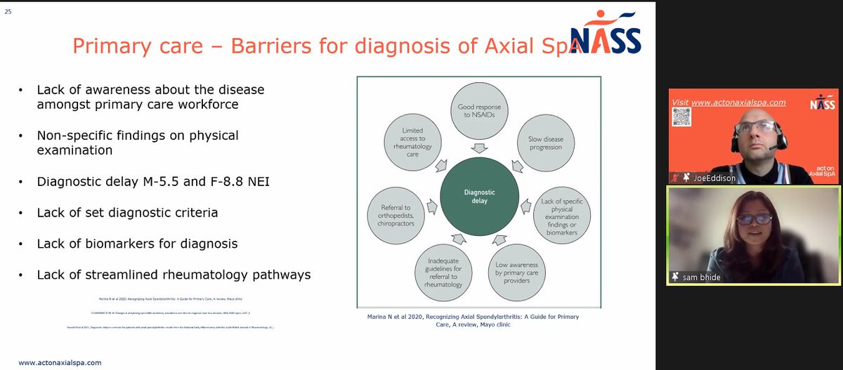 NiharPalanPT's tweet photo. Very important work is being done by #NASS #AxSpA Thank you for the information and presentation @My_AS_Journey @Physiozensam and all the Primary care champions.
#PCRMM22 https://t.co/mq7j3MY4d0